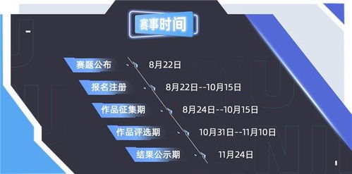 元境杯元宇宙數字內容創作大賽 AI時代的硬核創想家，全網集結！