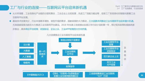 深度洞察 工廠數(shù)字化與智能化的躍遷路徑與未來(lái)展望——基于數(shù)字內(nèi)容制作服務(wù)的視角